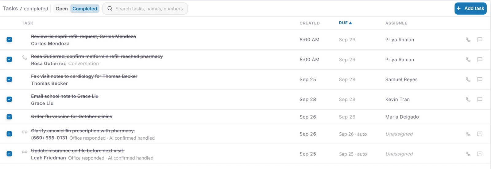 Completed tasks, including voicemail tasks the office handled and the AI confirmed before closing them automatically.