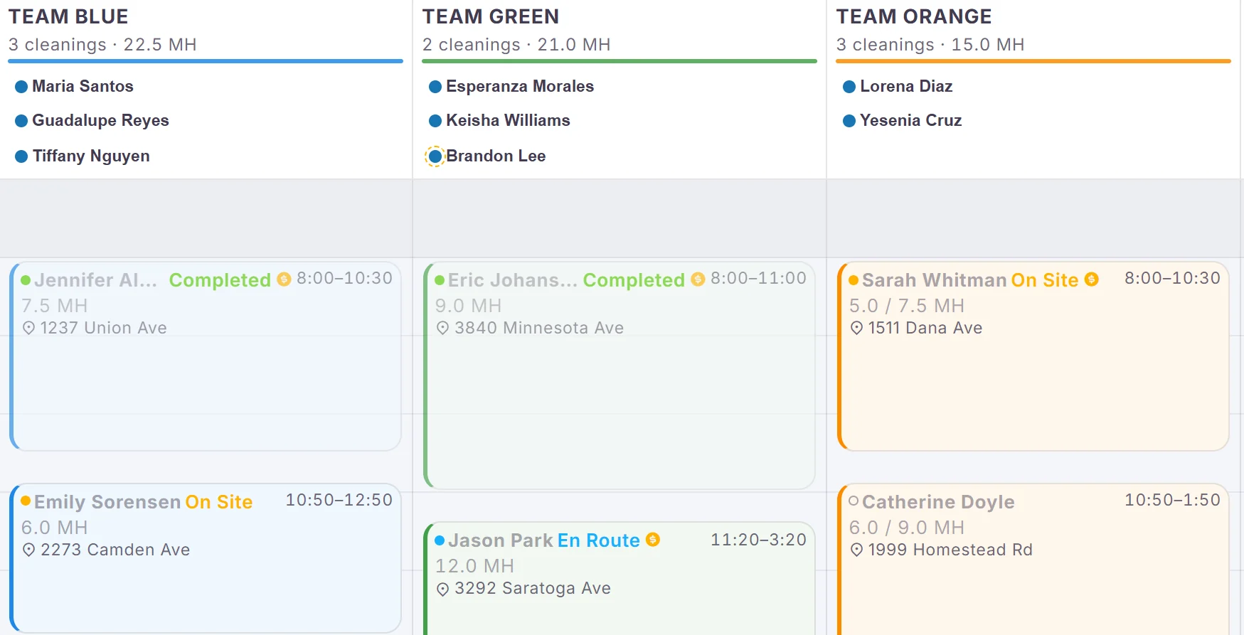 The schedule board with four teams and job statuses: Completed, On Site, En Route.